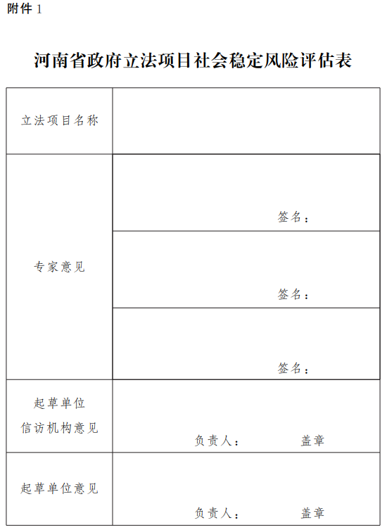 河南省人民政府办公厅关于印发河南省政府立法四合审查工作规定和河南省政府立法三会两评工作规定的通知