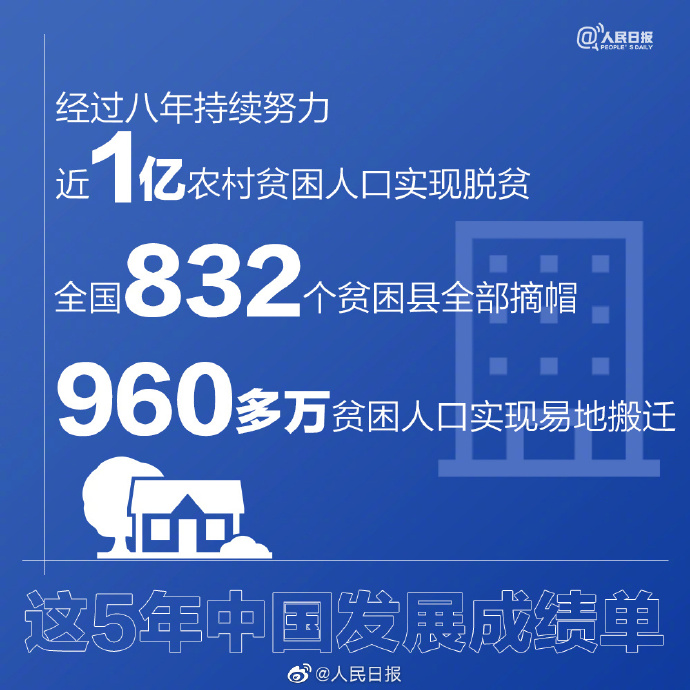 政府工作报告丨这5年中国发展成绩单