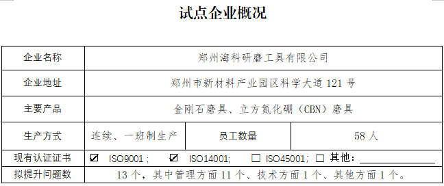 郑州海科研磨工具有限公司