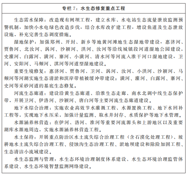 河南省人民政府办公厅关于印发河南省四水同治规划（2021—2035年）的通知