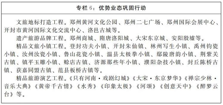 河南省 “十四五”文化旅游融合发展规划公布