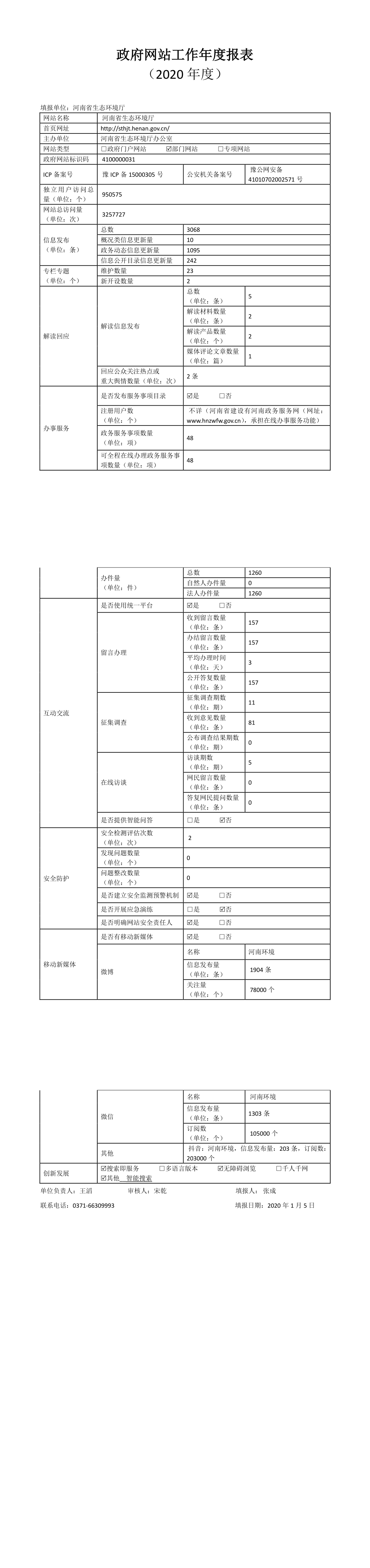 河南省生态环境厅2020年度政府网站工作年度报表