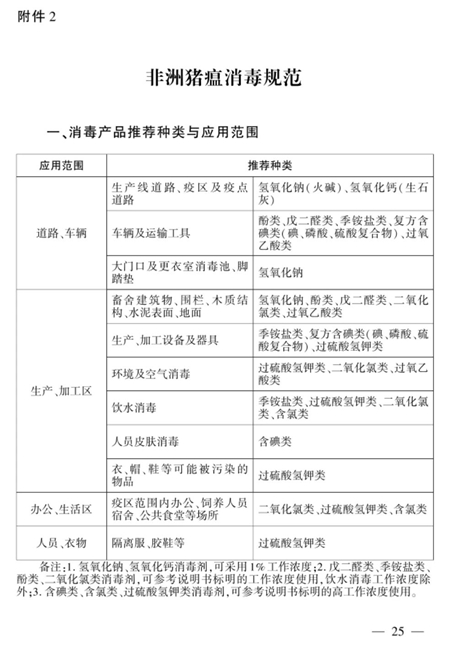 农业农村部关于印发《非洲猪瘟疫情应急实施方案（2020年第二版）》的通知