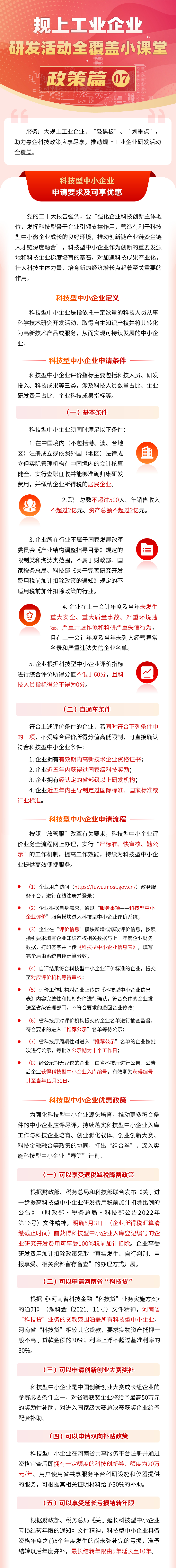 规上工业企业研发活动全覆盖小课堂 政策篇07