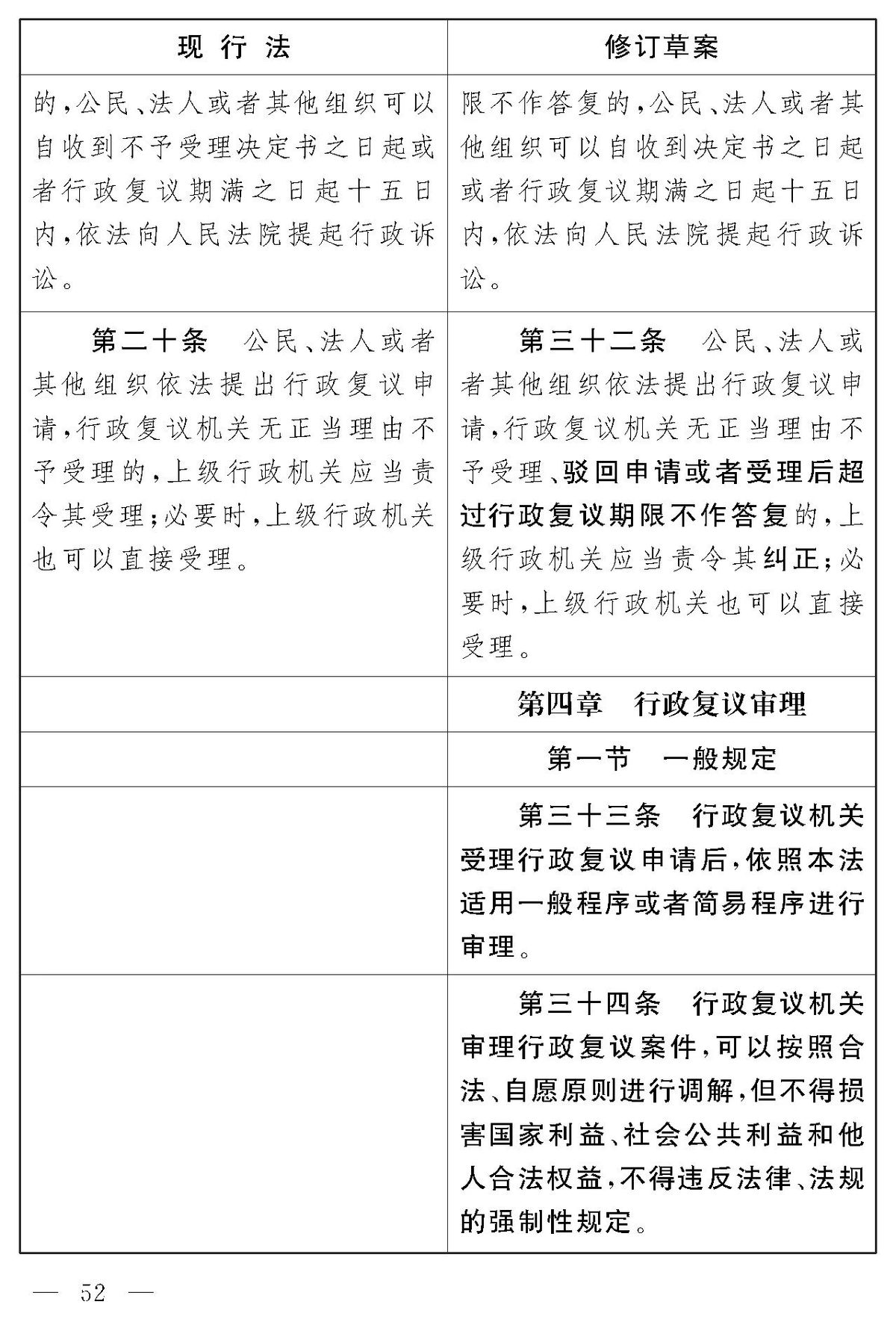 新修订的行政复议法来了， 2024年1月1日起施行！