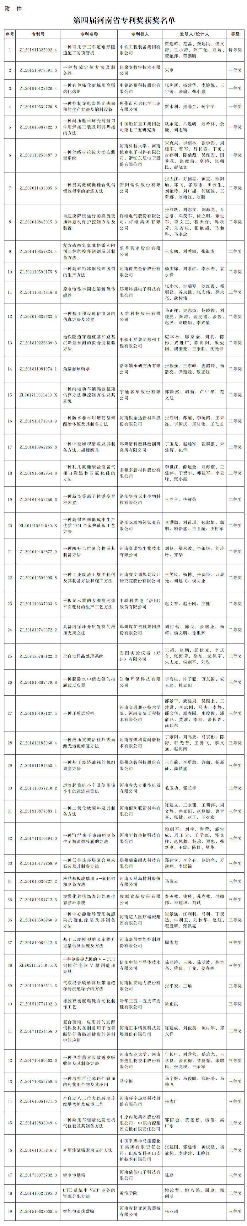 管家婆全年资料