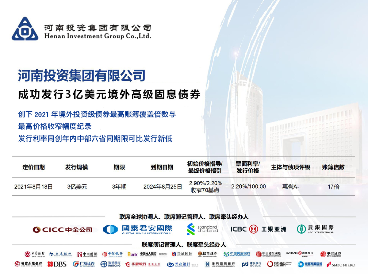 刷新多项纪录！河南投资集团发行首单美元债，获全球最大资管机构贝莱德认购
