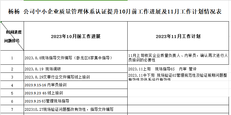 河南杨扬生物科技有限公司