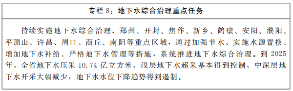 河南省人民政府关于印发河南省“十四五”水安全保障和水生态环境保护规划的通知