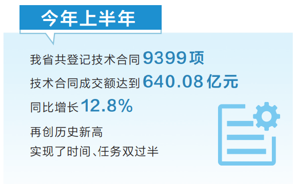 河南省上半年技术合同成交额再创新高
