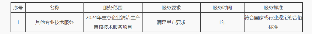 河南省生态环境厅2024年重点企业清洁生产审核抽查核查与绿色低碳水平提升技术服务项目