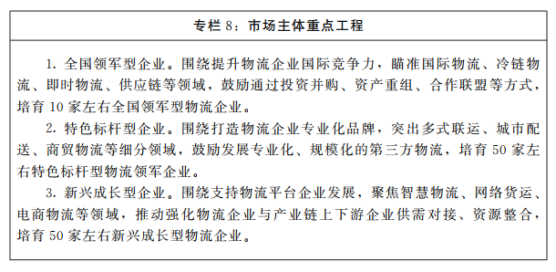 河南省人民政府关于印发河南省“十四五”现代物流业发展规划的通知