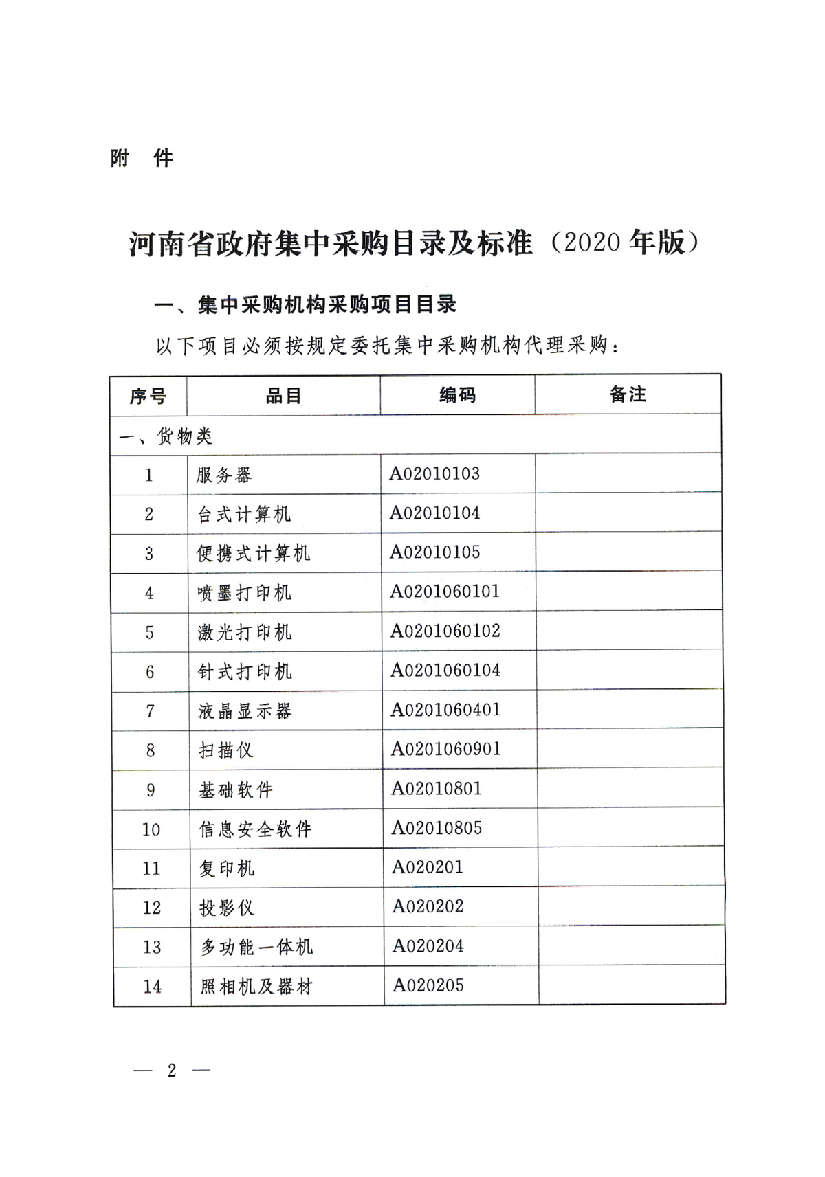 河南省财政厅关于印发河南省政府集中采购目录及标准（2020年版）的通知