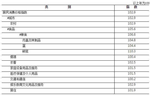 QQ图片20200108160319.png