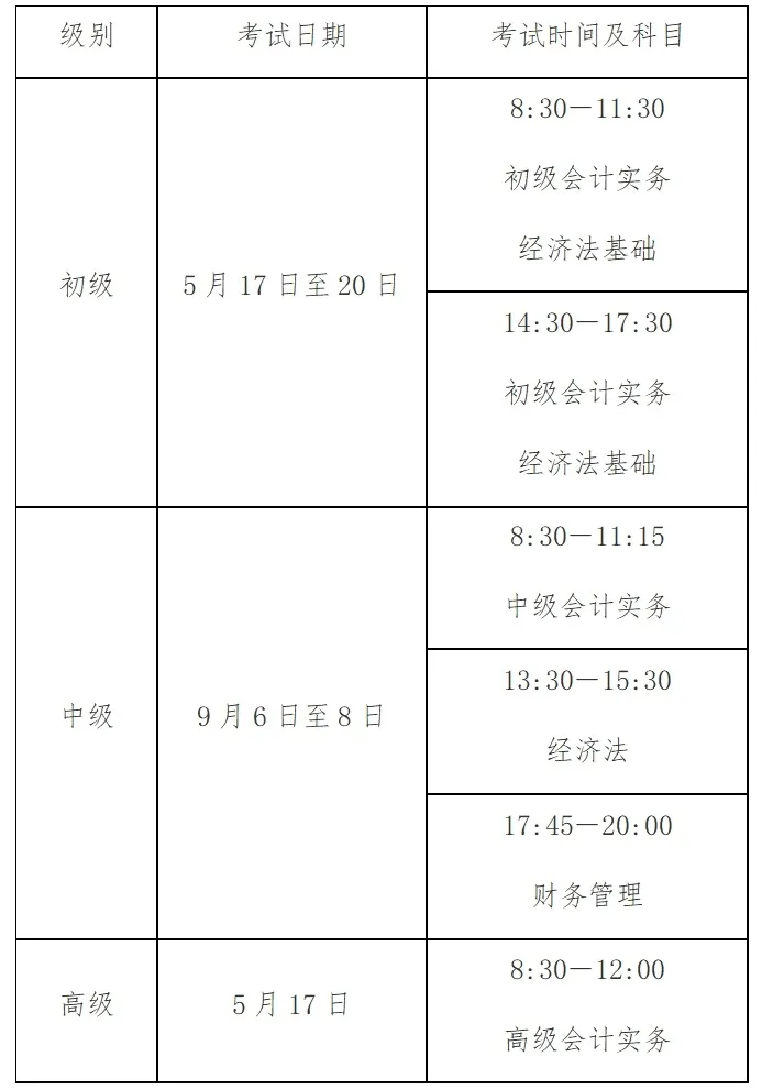 关于2025年度全国会计专业技术资格考试（河南考区）考务日程安排及有关事项的通知