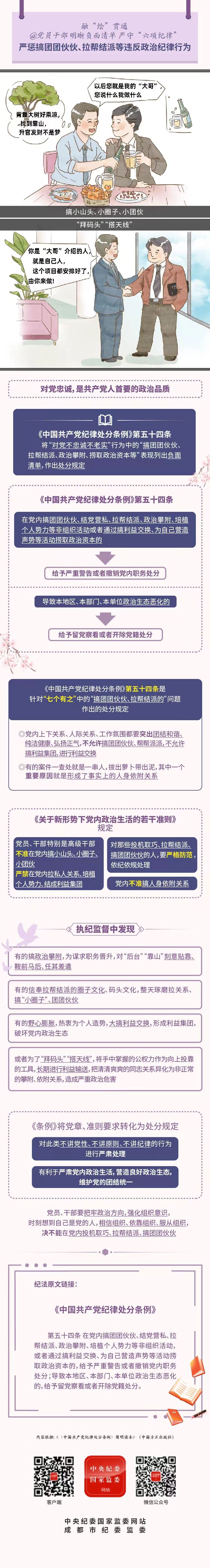 【党纪学习教育】融“绘”贯通|“拜码头”“搭天线”…严惩搞团团伙伙、拉帮结派等违反政治纪律行为