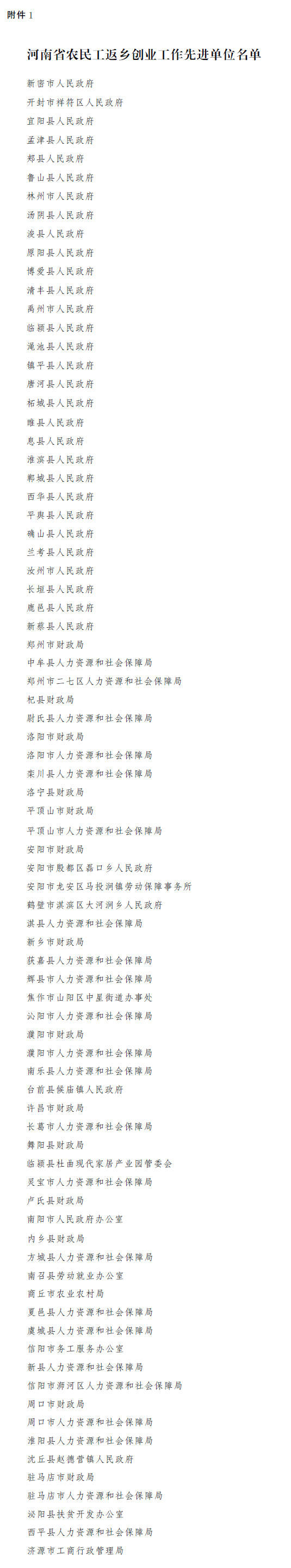 河南省農(nóng)民工返鄉(xiāng)創(chuàng)業(yè)工作先進(jìn)單位名單