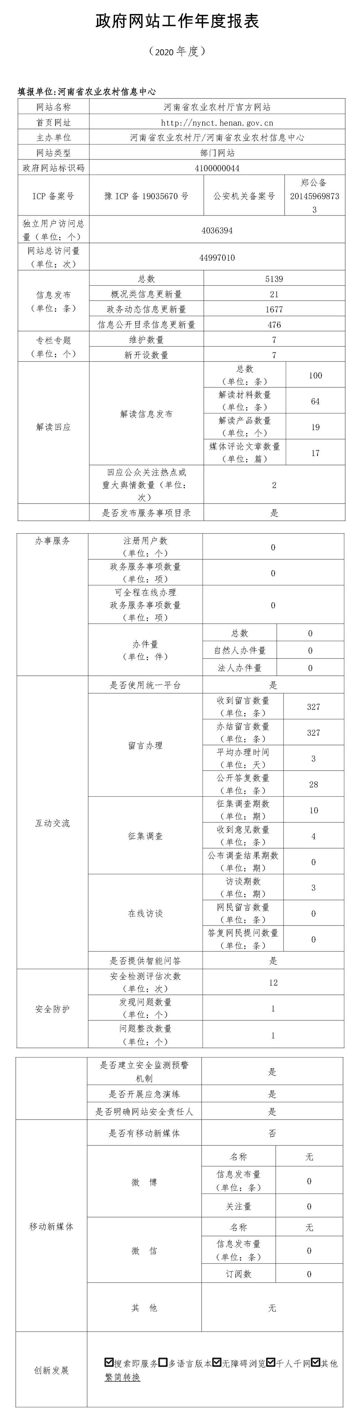 政府网站工作年度报表（2020年度）