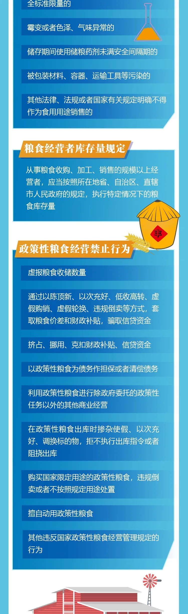 图解 |《粮食流通管理条例》系列图解之粮食经营