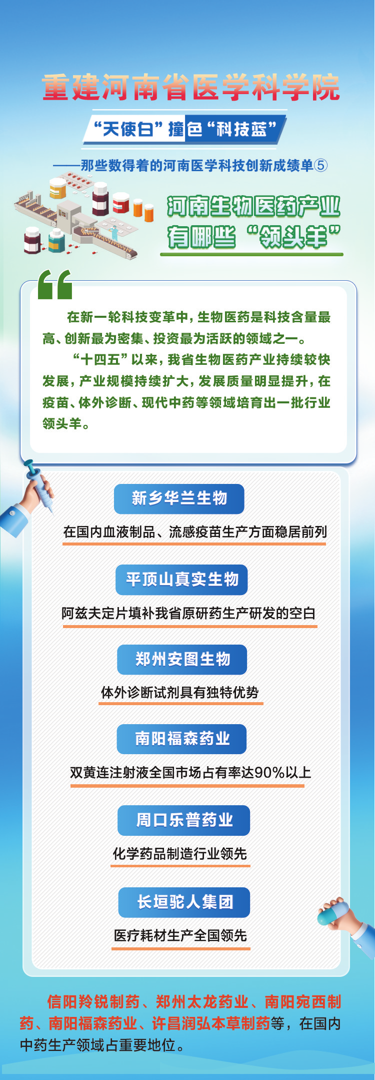 重建河南省医学科学院 “天使白”撞色“科技蓝”——那些数得着的河南医学科技创新成绩单⑤