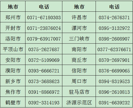 關(guān)于2025年度全國(guó)會(huì)計(jì)專業(yè)技術(shù)資格考試（河南考區(qū)）考務(wù)日程安排及有關(guān)事項(xiàng)的通知