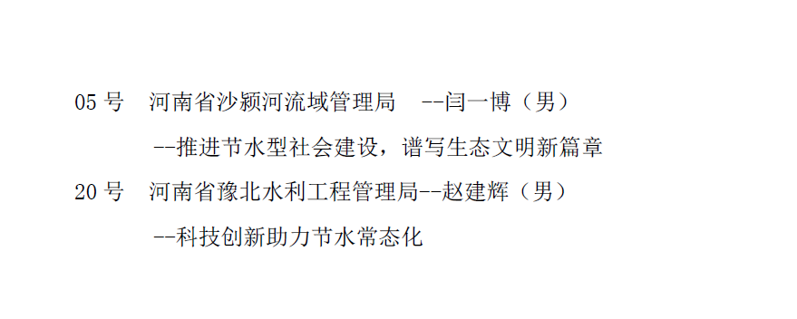 2020年河南省水利科普知识讲解大赛获奖名单