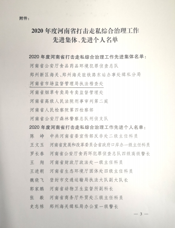 河南省市场监督管理局执法稽查处荣获2020 年度河南省打击走私综合治理工作先进集体