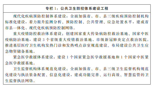 河南省人民政府关于印发河南省“十四五”公共卫生体系和全民健康规划的通知