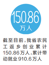 前两月新增1.07万人“还巢” 河南省返乡创业项目呈现生态、科技范儿