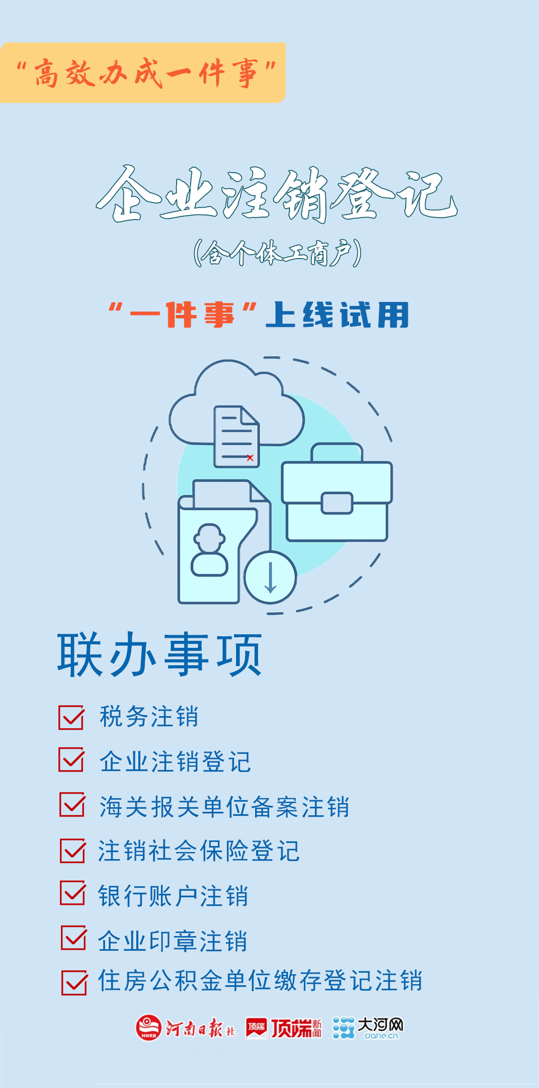 海報(bào)丨河南14個(gè)“高效辦成一件事”上線試用