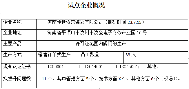 河南传世汝窑瓷器有限公司