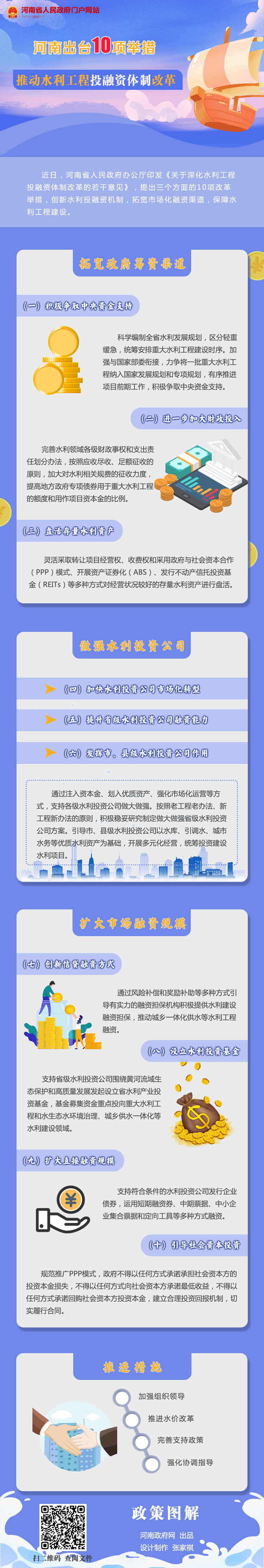 图解：河南10项举措推动水利工程投融资体制改革