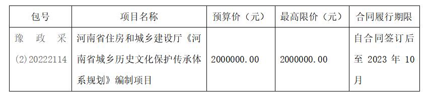 河南省住房和城鄉建設廳<br>《河南省城鄉歷史文化保護傳承體系規劃》編制項目<br>成交結果公告