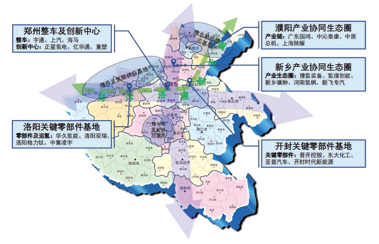 河南省人民政府辦公廳關于印發河南省氫能產業發展中長期規劃 （2022—2035年）和鄭汴洛濮氫走廊規劃建設工作方案的通知