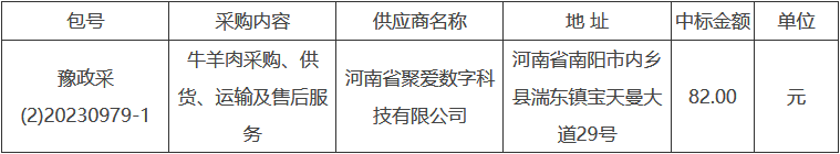 河南省退役军人事务厅慰问驻豫部队物资采购项目-结果更正公告