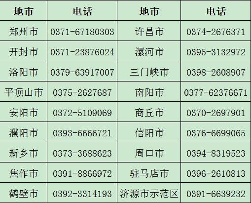 關(guān)于2025年度全國會(huì)計(jì)專業(yè)技術(shù)資格考試（河南考區(qū)）考務(wù)日程安排及有關(guān)事項(xiàng)的通知