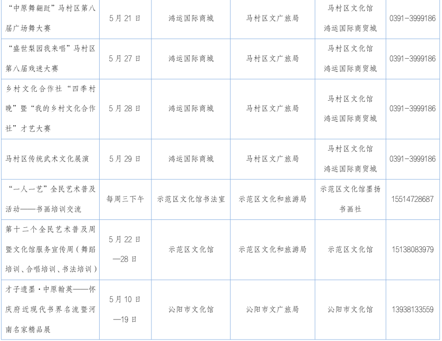 焦作市5月文化活动清单