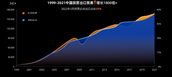 微信图片_20220610191245.png?x-oss-process=style/w10