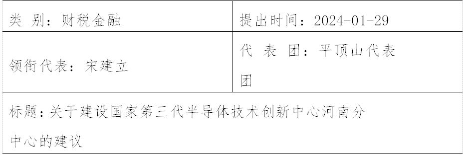 河南省第十四届人民代表大会第二次会议第677号建议及答复