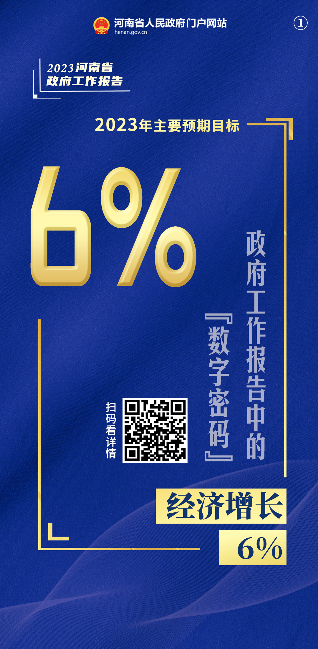 政府工作报告中的“数字密码”③丨2023，稳中求进拼出彩！