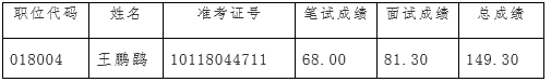 河南省发展和改革委员会<br>2021年公开遴选公务员递补体检公告