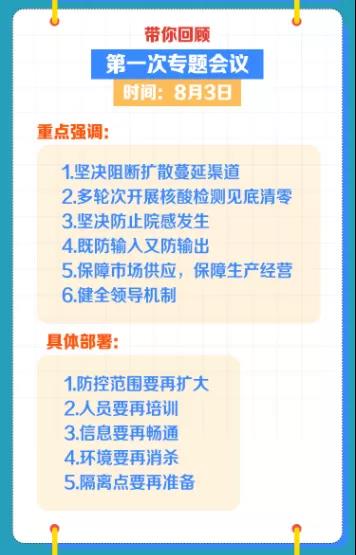 省委召开新冠肺炎疫情防控工作第四次专题会议