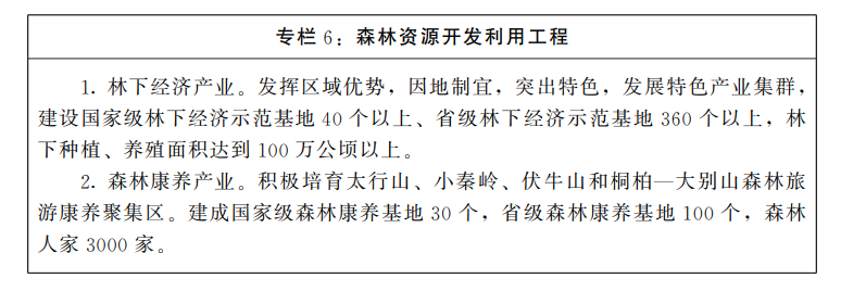 河南省人民政府<br>关于印发河南省“十四五”国土空间生态修复和<br>森林河南建设规划的通知