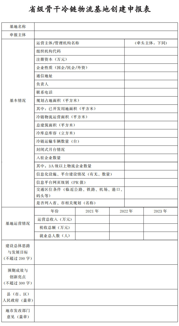 河南省发展和改革委员会关于开展省级骨干冷链物流基地创建的通知
