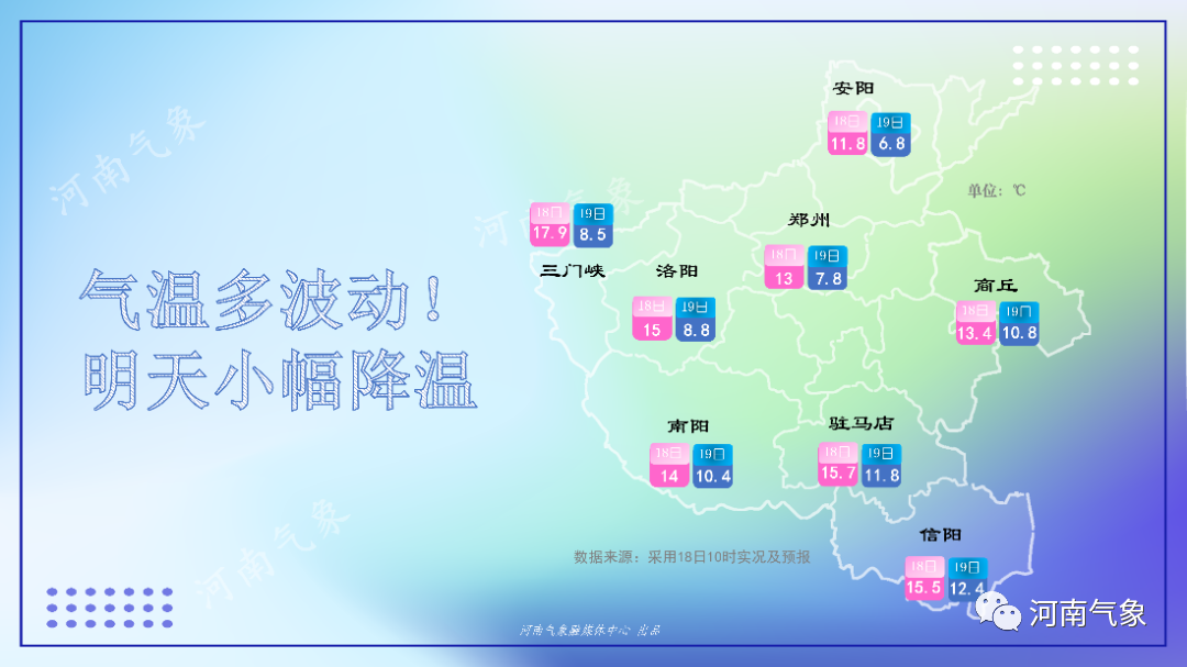 气温波动、降水、大风齐上阵 出行请做好防范