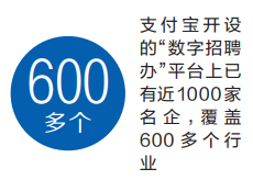 千家名企上支付宝“揽才” 郑州用工量全国前十