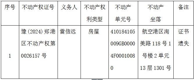 关于豫（2024）郑港区不动产权第0026157号不动产权证书的作废公告