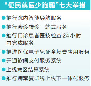 河南省在370家医院推行七大改革举措 就医少跑腿 提升获得感