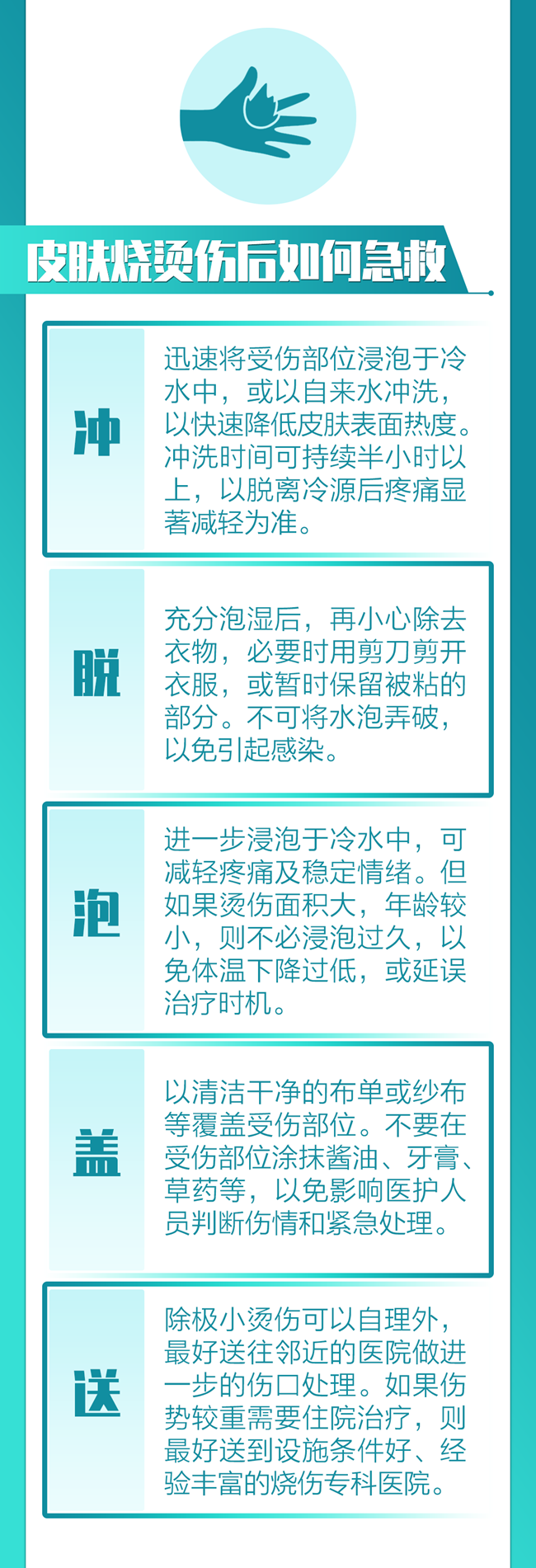 日常生活中意外伤害的应急处置