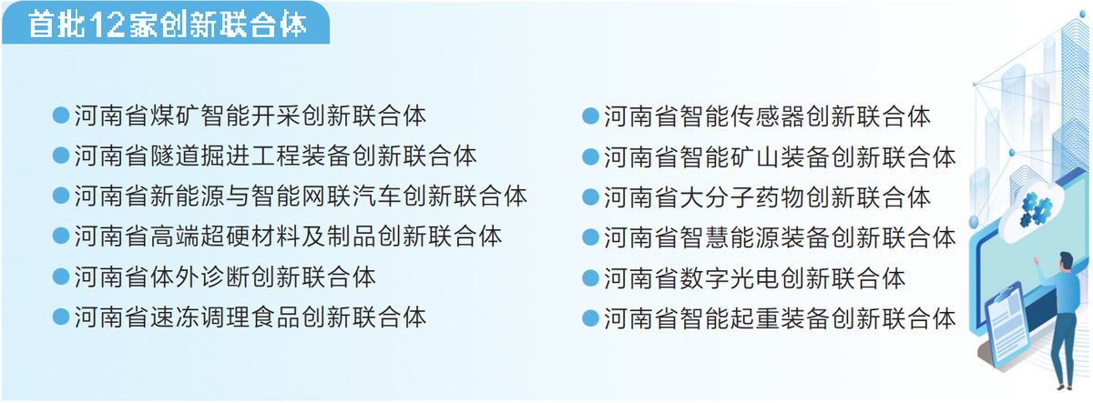 着力打造低碳能源、食品科技创新高地 省实验室队列再添两支“新军” 着力打造低碳能源、食品科技创新高地 省实验室队列再添两支“新军”